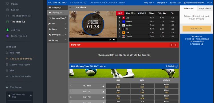 Virtual Sports tại Sportsbet.io