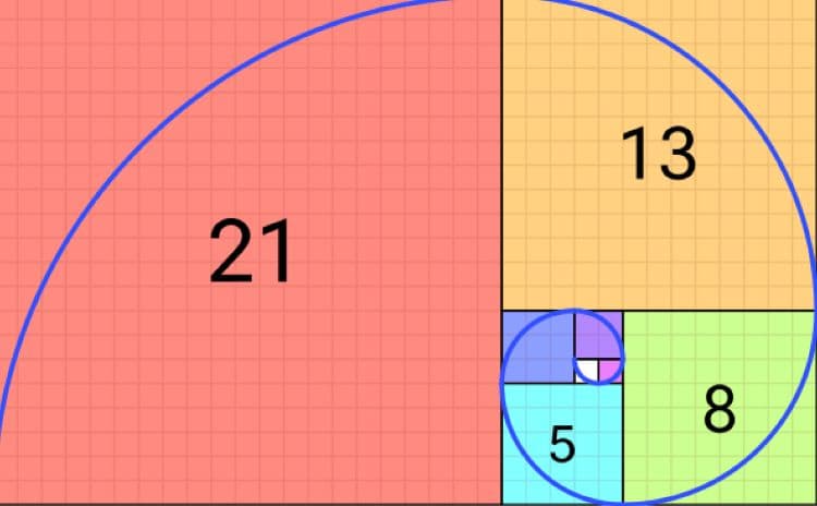 Fibonacci 