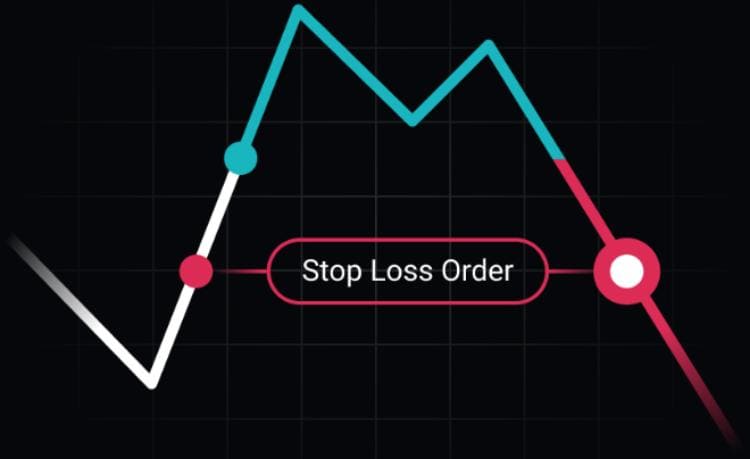 điểm stop loss