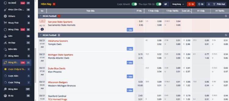 cược bóng đá Mỹ tại M88